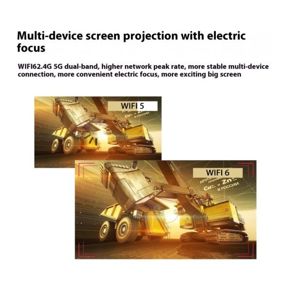0ba1d91b-edf5-4483-9120-1e6773c916c8_trans.jpeg Portable Projector Small Straight Projector For Home Use 180 Degrees Projection Angle Automatic Focus Home Video Projector