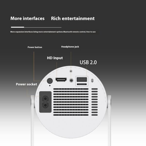 1584c3d5-2839-4043-ba61-b1fb2dfe8753_trans.jpeg Portable Projector Small Straight Projector For Home Use 180 Degrees Projection Angle Automatic Focus Home Video Projector
